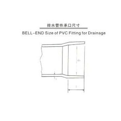 廈門PVC板材生產(chǎn)廠家,PVC板材代理商,PVC板材批發(fā)_服務態(tài)度***